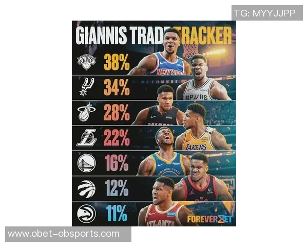 活塞或以艾维和托拜亚斯哈里斯交易浓眉助力球队重建